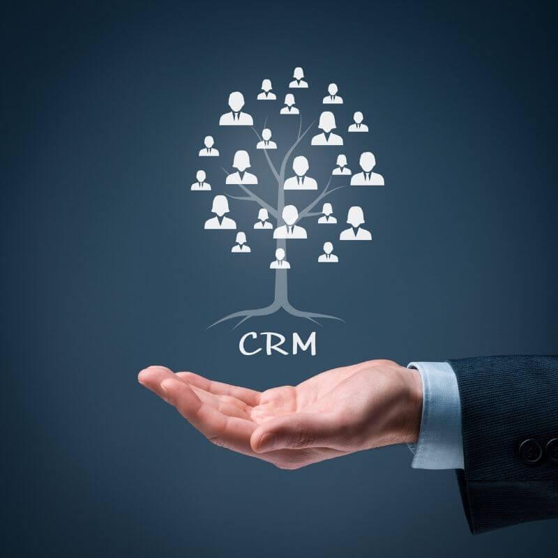 Immobilien Website CRM